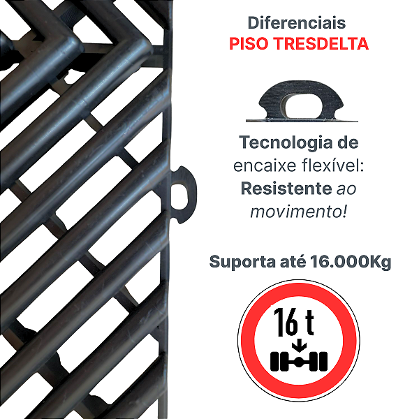 Piso Modular Automotivo Garagem Preto 80 unidades