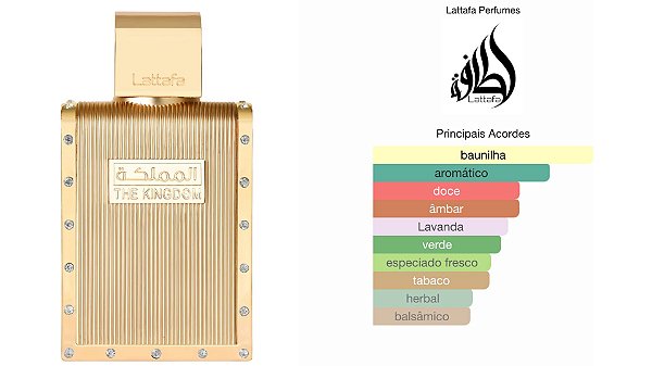 The Kingdom for Men 100ml