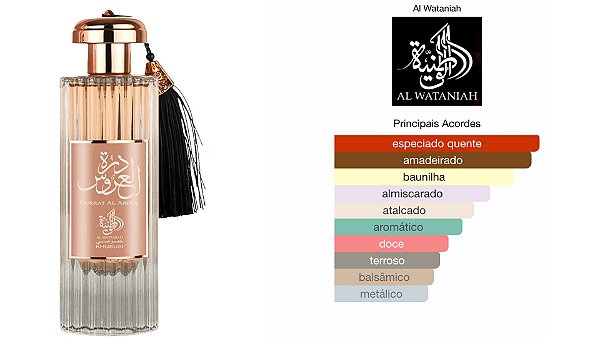 Durrat Al Aroos 85ml