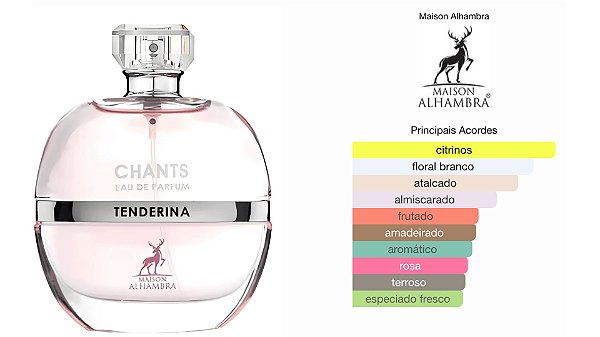 Chants Tenderina 100ml