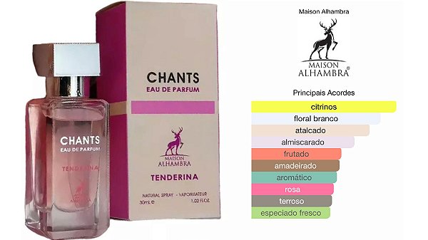 Chants Tenderina 30ml