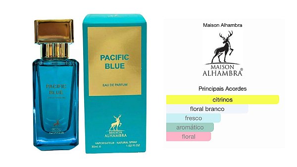 Pacific Blue 30ml