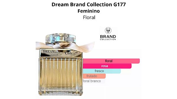 Brand Collection 177 - 80ml - Chloe