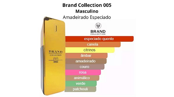 Brand Collection 005 - 25ml - One Million