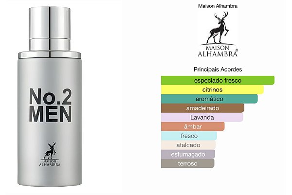 No. 2 Men 80ml
