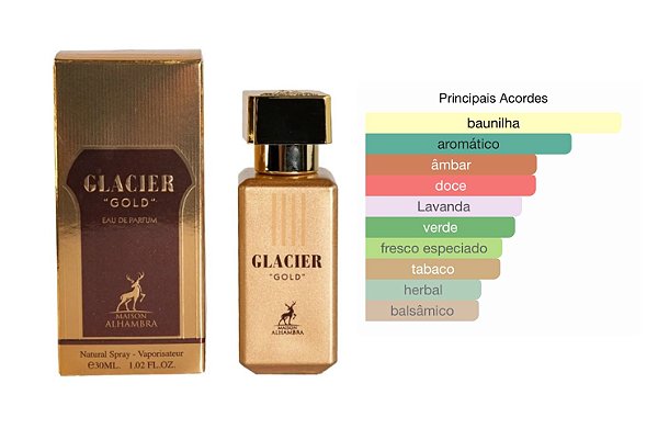 Glacier Gold 30ml