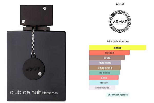 Club de Nuit Intense Man EDT 105ml