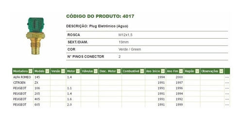 Sensor Temperatura Peugeot 106 A 605 Citroen Alfa 145 - 4017