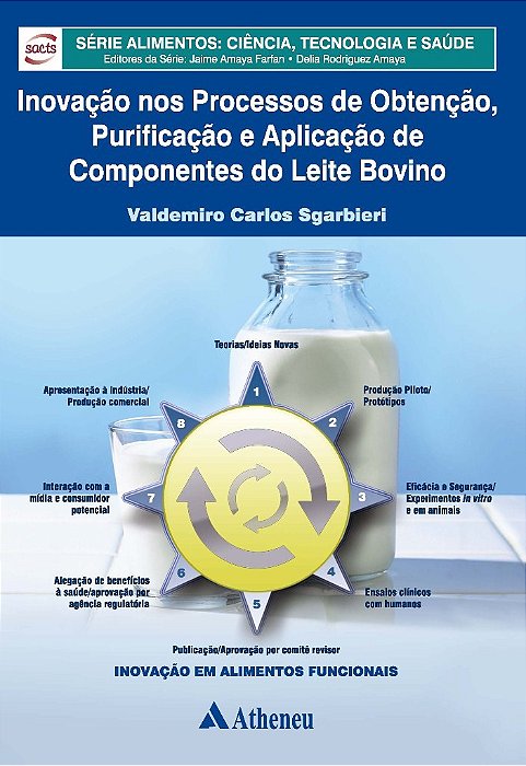 Livro Inovacao Nos Processos de Obtencao, Purificacao e Aplicacao de Componentes - Sgarbieri