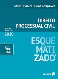 Livro Direito Processual Civil Esquematizado - Goncalves