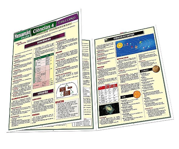 Livro Ciências 4 - Terra e Espaço - Resumão