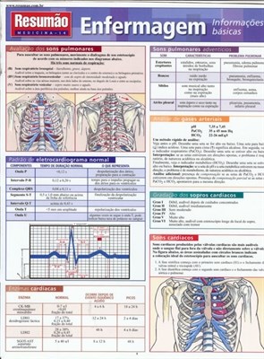 Livro Enfermagem Resumão - Barros
