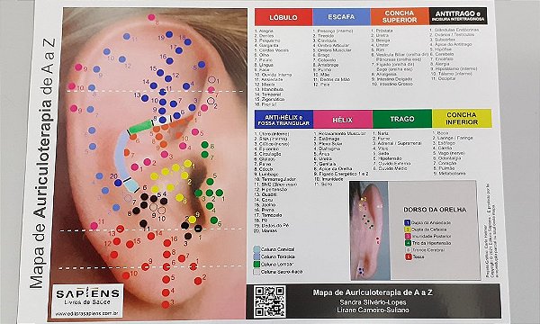 Mapa de Auriculoterapia de A a Z - Sapiens Livros