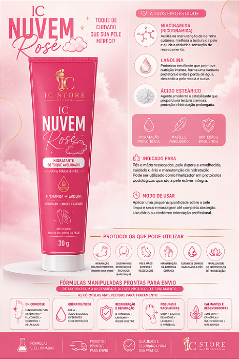 ☁️🌸 IC NUVEM ROSÉ | 30 g Hidratante de toque aveludado para mãos e pés, desenvolvido com Niacinamida (Nicotinamida) + Lanolina + Ácido Esteárico. ✨ Hidratação • Maciez • Emoliência •
