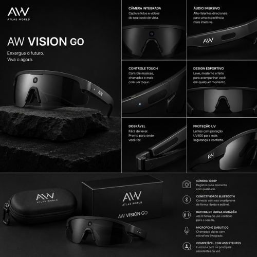 AW Vision Go