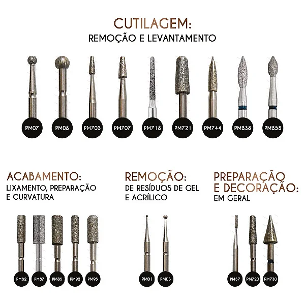 BROCA DIAMANTADA BELTRAT