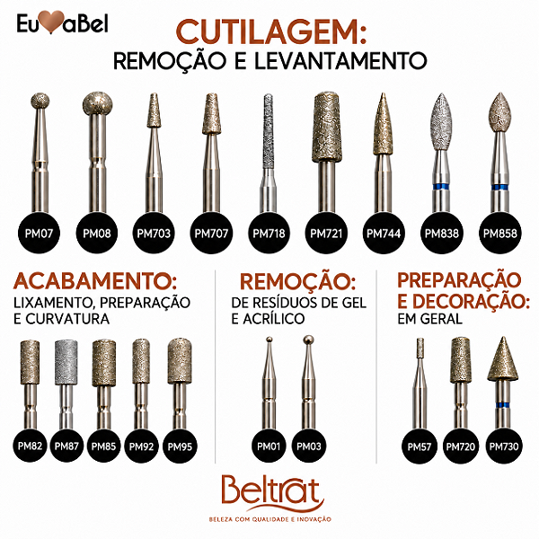 BROCA DIAMANTADA BELTRAT