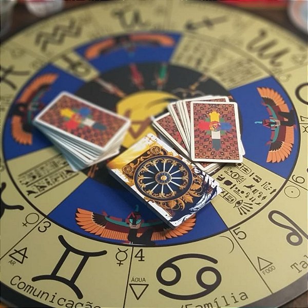 Mandala Astrológica