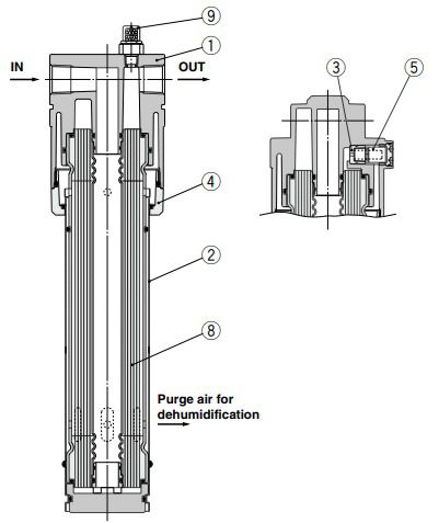 Elemento P/ Secador De Ar SMC IDG-EL100LA