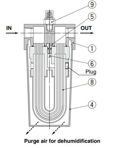 Elemento P/ Secador De Ar SMC IDG-EL30A