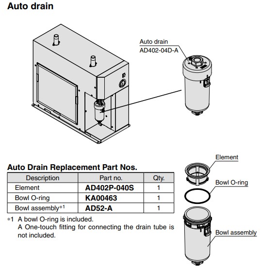 Dreno Automatico Para Ar Comprimido SMC AD62