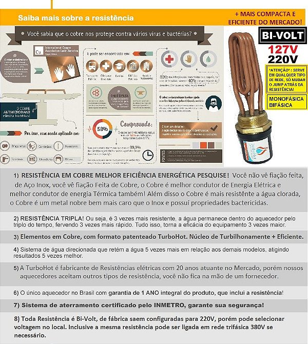 Resistência Aquecedor de Piscina TurboHot para 10.000Lts SPA HIDRO OFURÔ (Produto Original TurboHot)