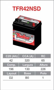 Bateria de Carro / Bateria para Carro / Bateria de Automóvel / - Bateria  Moura