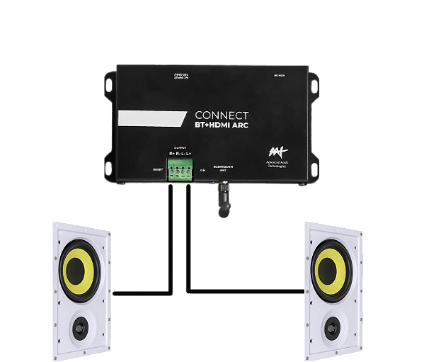Amplificador AAT CONNECT BT HDMI ARC + Caixa JBL CI Plus 6R
