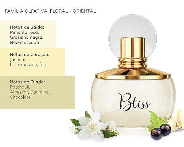 Farmasi Perfumes e Fragâncias - Colônia - Cadastro Revendedor Consultor Farmasi Brasil