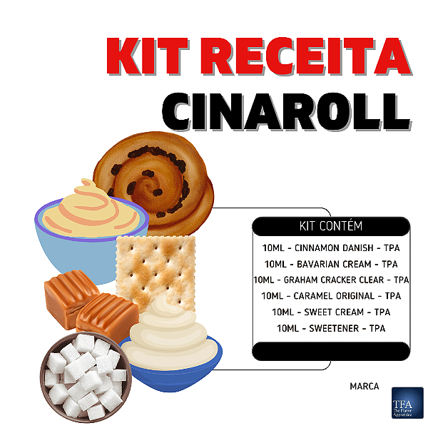 Kit Receita Cinaroll