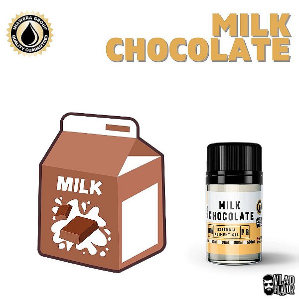 Aroma de Milk Chocolate - | INW