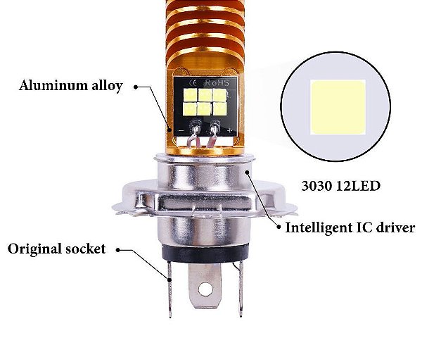 H4 12 LEDS CREE