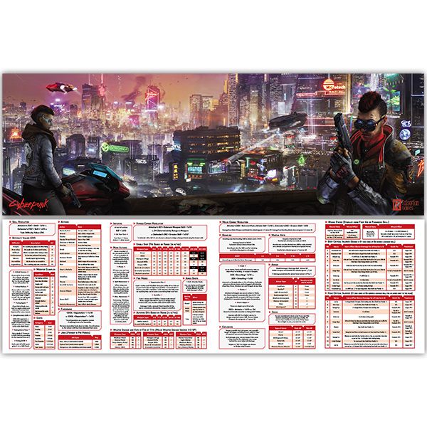 Cyberpunk Red: Data Screen - Importado