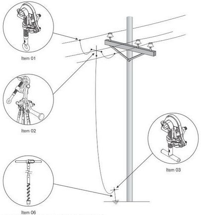 ATR09734-1 CONJUNTO DE ATERRAMNETO PARA MÉDIA TENSÃO 36KV