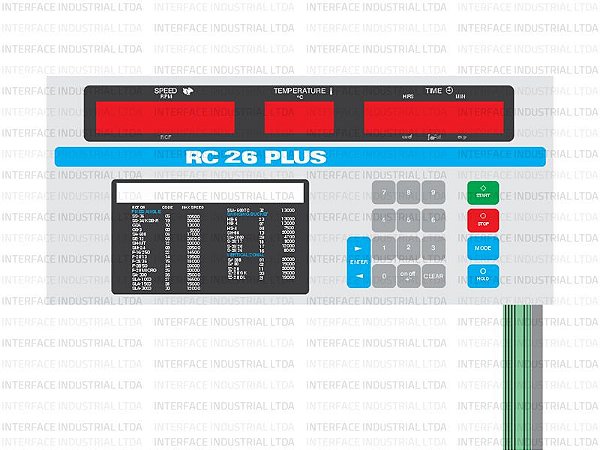 Teclado de Membrana para Centrífuga Sorvall RC26 Plus