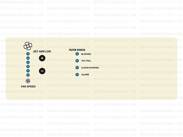 Painel de Membrana para Equipamento Videojet Xtract