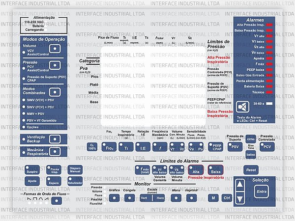 Painel de Membrana para Ventilador Dixtal DX-3010 Sem Moldura
