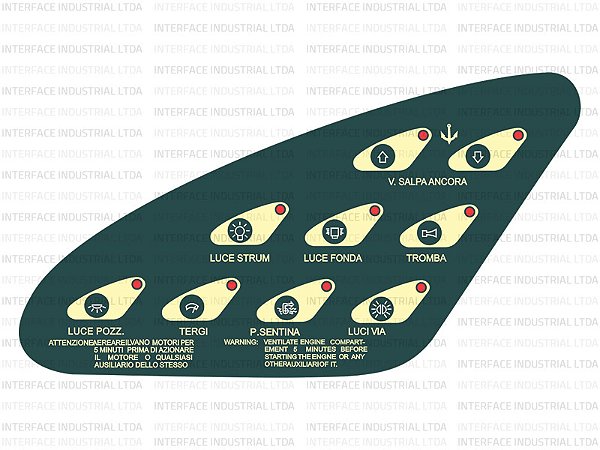 Painel de Membrana para Barco Cranchi Smeraldo