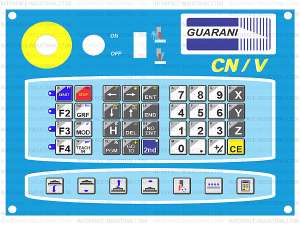 Painel Membrana Guilhotina Guarani CN/V