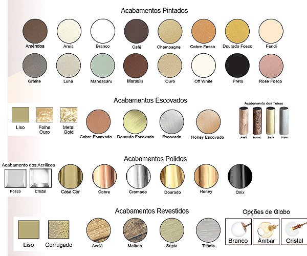 Pendente Interno Old Artisan PD-4746 em Alumínio – LED Integrado 5,5 W 2700 K – Ø180 × A90 mm – Acabamento Polido com Vidro Âmbar/Clear