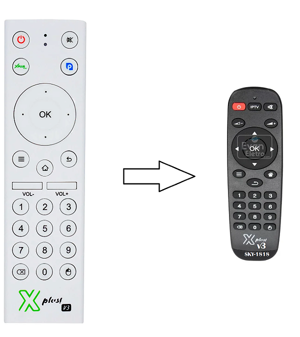 Controle Remoto Para Receptor ONE TV -  - Distribuidor e  Revendedor Receptor e Controles Remotos. Controles remotos para todos os  tipos de equipamentos e