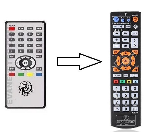 Controle Remoto Clonado Para Red Stick -  - Distribuidor e  Revendedor Receptor e Controles Remotos. Controles remotos para todos os  tipos de equipamentos e