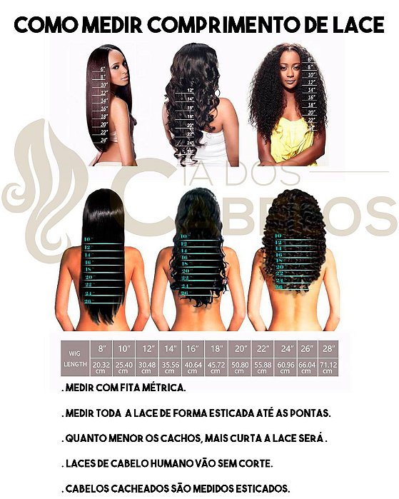 Lace Front Cabelo Humano Cacheada Paola detalhe do produto