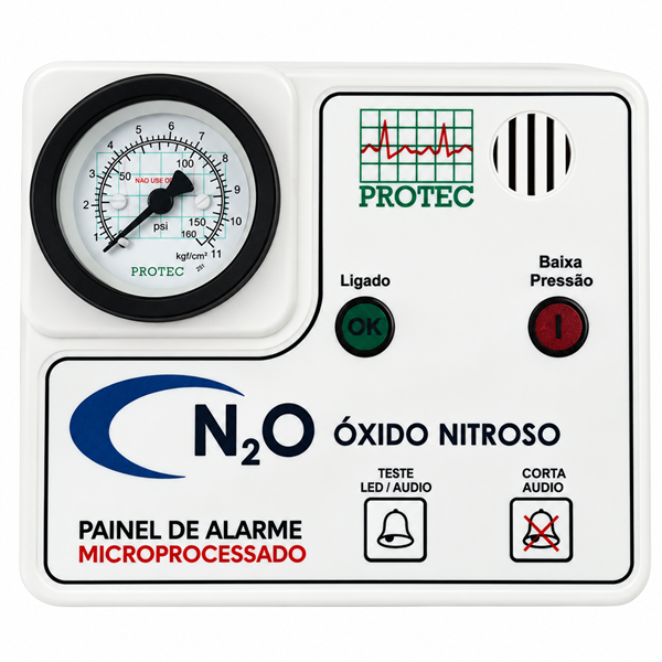 Painel de Alarme para Rede de Gases – Óxido Nitroso