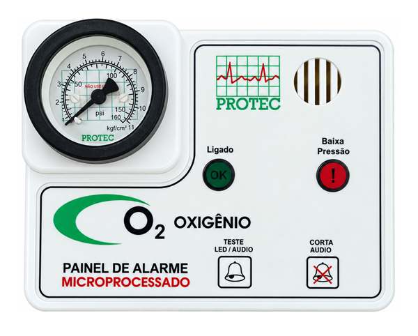 Painel de Alarme para Rede de Gases – Oxigênio