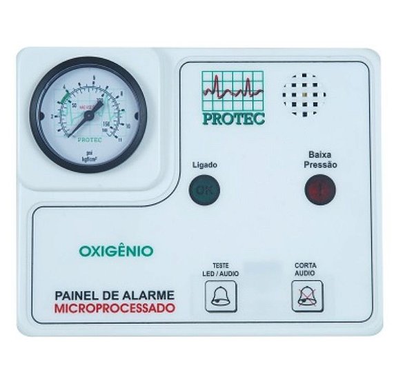 Painel de Alarme para Rede de Gases – Oxigênio