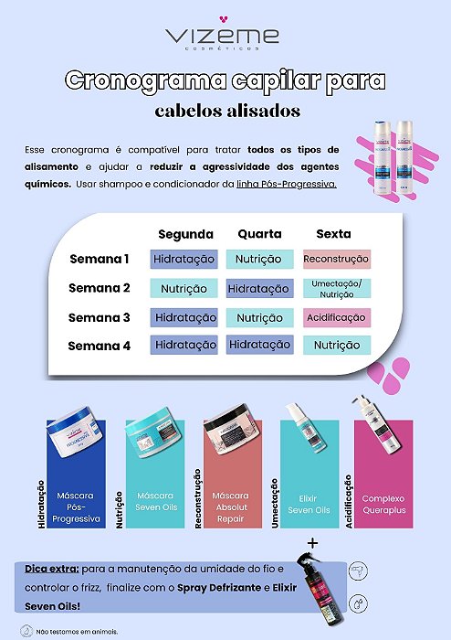 Cronograma capilar para cabelos alisados (8 produtos) - Vizeme