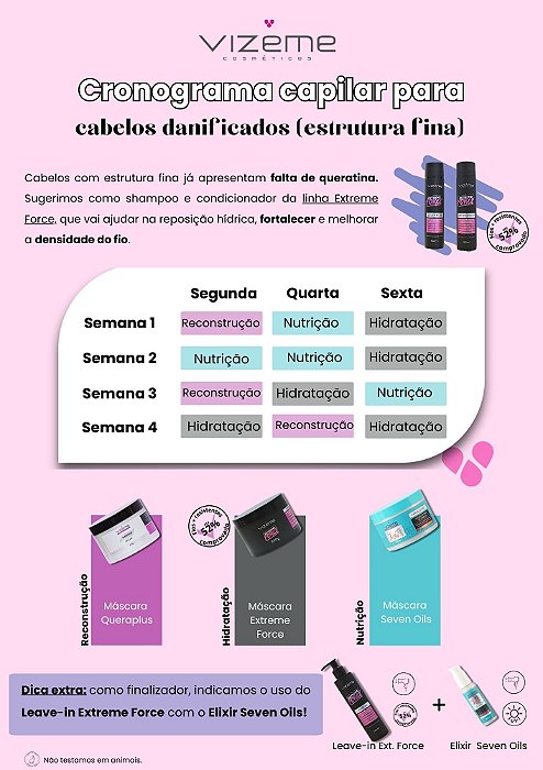 Cronograma capilar para cabelos danificados com estrutura fina (7 produtos)