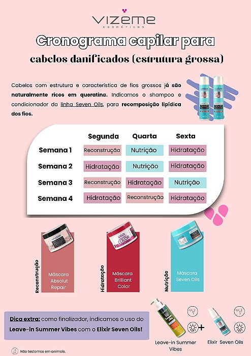 Cronograma capilar para cabelos danificados com estrutura grossa (7 produtos)