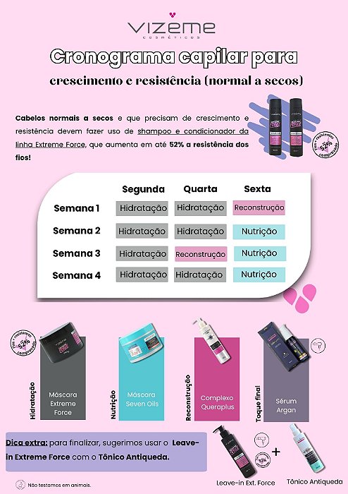 Cronograma capilar para crescimento e resistência - normal a secos (8 produtos)